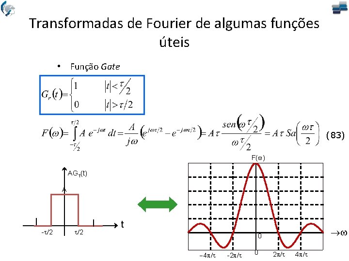 Transformadas de Fourier de algumas funções úteis • Função Gate (83) F(w) AGT(t) A