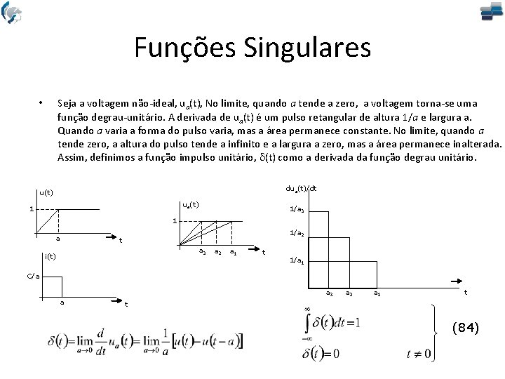 Funções Singulares Seja a voltagem não-ideal, ua(t), No limite, quando a tende a zero,
