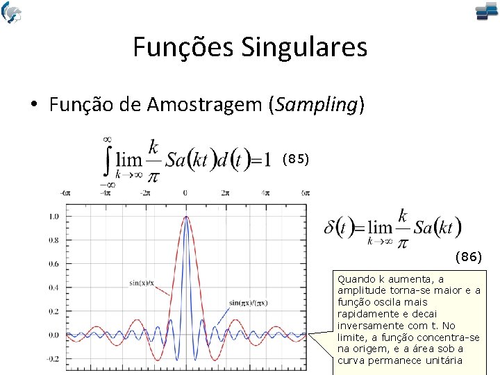 Funções Singulares • Função de Amostragem (Sampling) (85) (86) Quando k aumenta, a amplitude