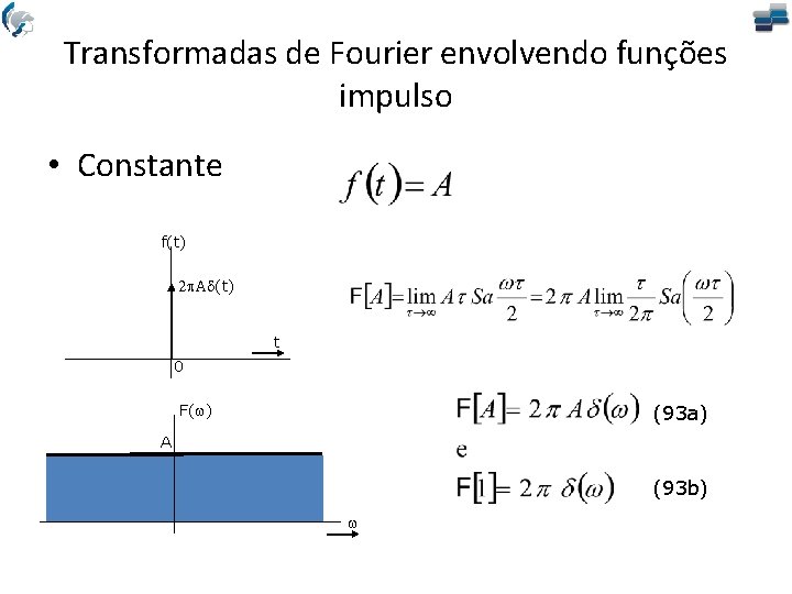 Transformadas de Fourier envolvendo funções impulso • Constante f(t) 2 Ad(t) t 0 (93