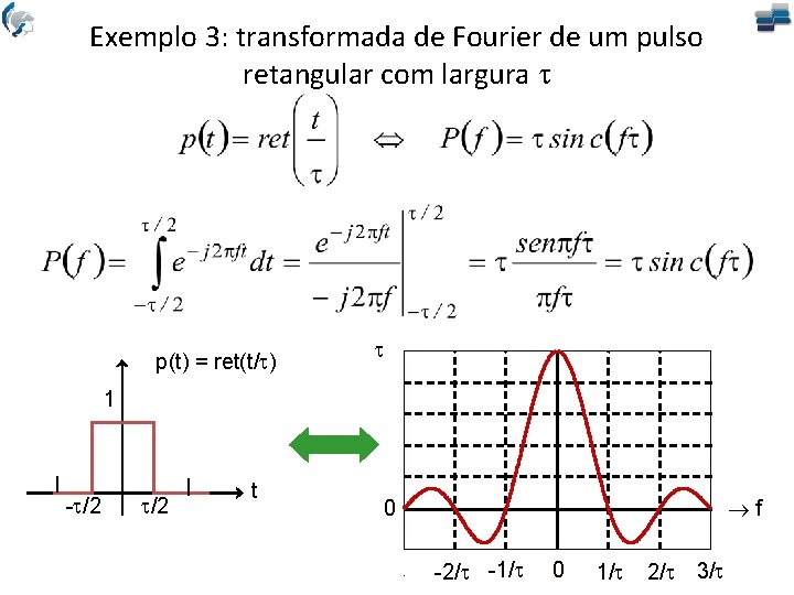 Exemplo 3: transformada de Fourier de um pulso retangular com largura p(t) = ret(t/