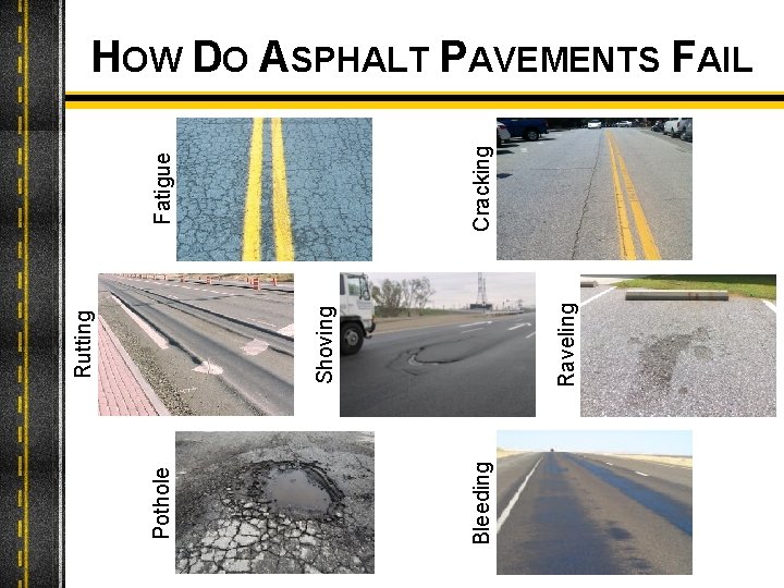 Bleeding Pothole Raveling Shoving Rutting Cracking Fatigue HOW DO ASPHALT PAVEMENTS FAIL 