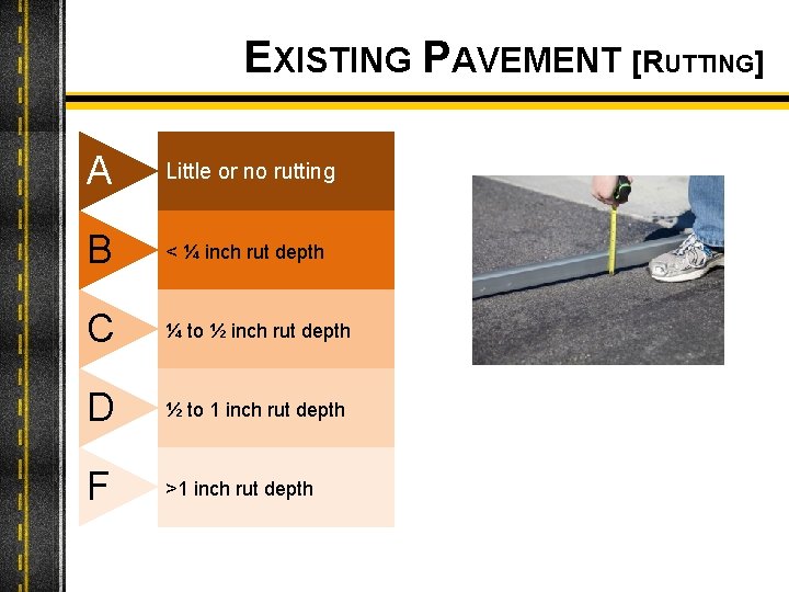 EXISTING PAVEMENT [RUTTING] A Little or no rutting B < ¼ inch rut depth