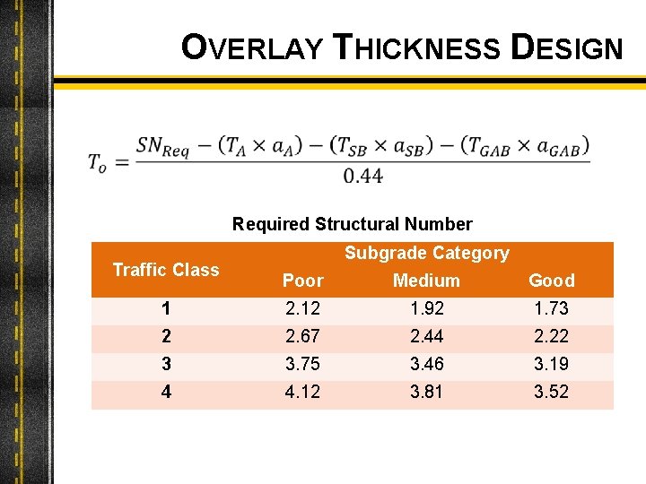 OVERLAY THICKNESS DESIGN Required Structural Number Traffic Class Subgrade Category Poor Medium Good 1