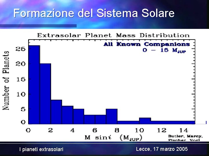 Formazione del Sistema Solare I pianeti extrasolari Lecce, 17 marzo 2005 