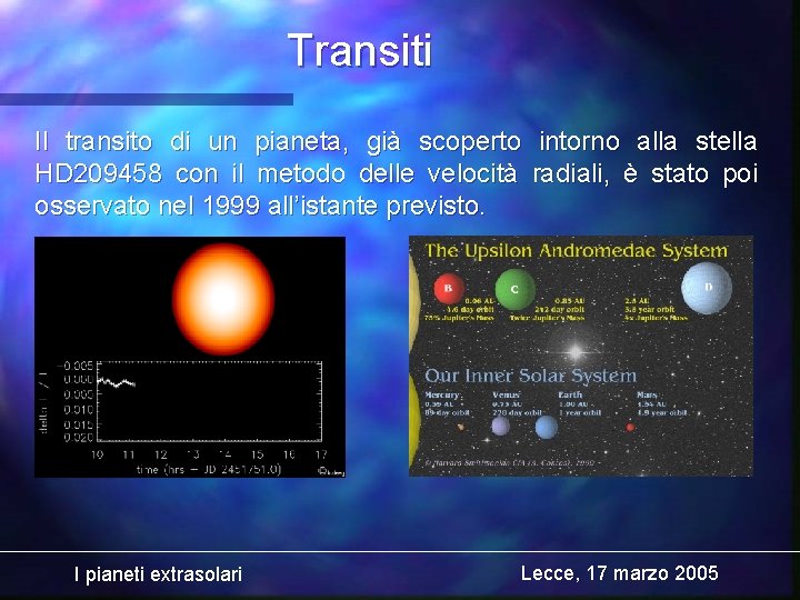 Transiti Il transito di un pianeta, già scoperto intorno alla stella HD 209458 con