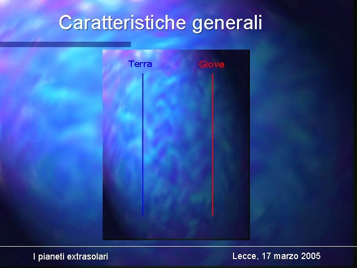 Caratteristiche generali Terra I pianeti extrasolari Giove Lecce, 17 marzo 2005 