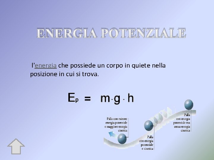 ENERGIA POTENZIALE l'energia che possiede un corpo in quiete nella posizione in cui si