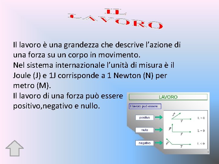 Il lavoro è una grandezza che descrive l’azione di una forza su un corpo