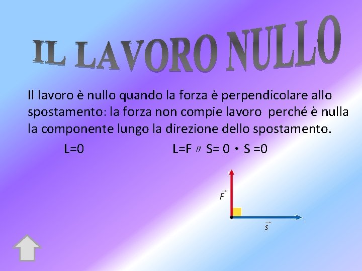 Il lavoro è nullo quando la forza è perpendicolare allo spostamento: la forza non