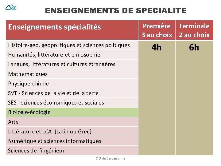 ENSEIGNEMENTS DE SPECIALITE Enseignements spécialités Histoire-géo, géopolitiques et sciences politiques Humanités, littérature et philosophie