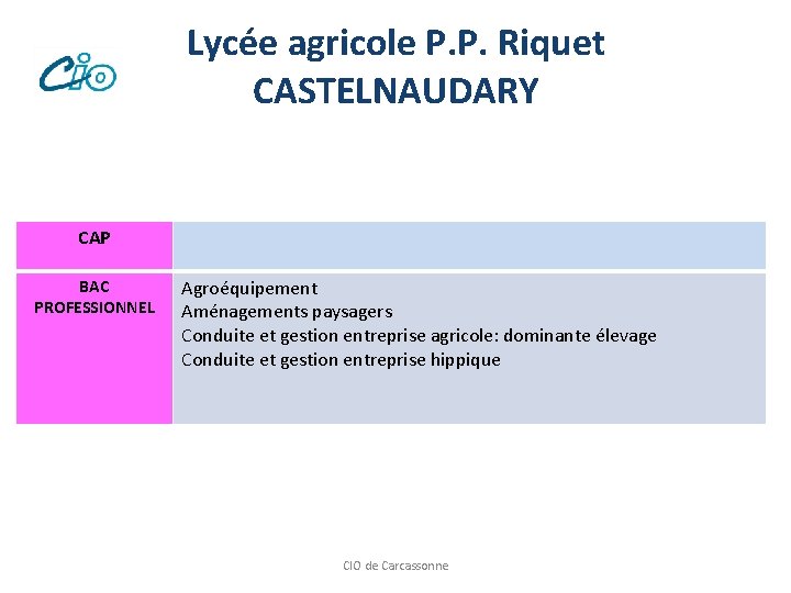Lycée agricole P. P. Riquet CASTELNAUDARY CAP BAC PROFESSIONNEL Agroéquipement Aménagements paysagers Conduite et