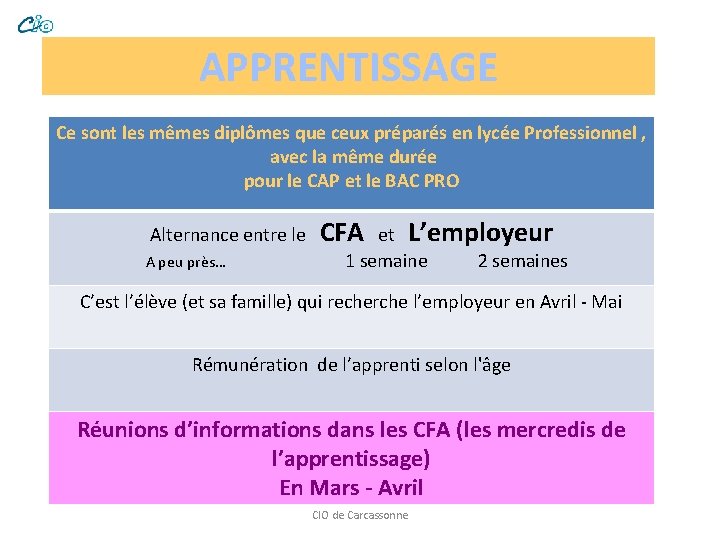 APPRENTISSAGE Ce sont les mêmes diplômes que ceux préparés en lycée Professionnel , avec