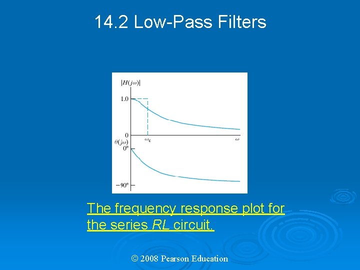 14. 2 Low-Pass Filters The frequency response plot for the series RL circuit. ©