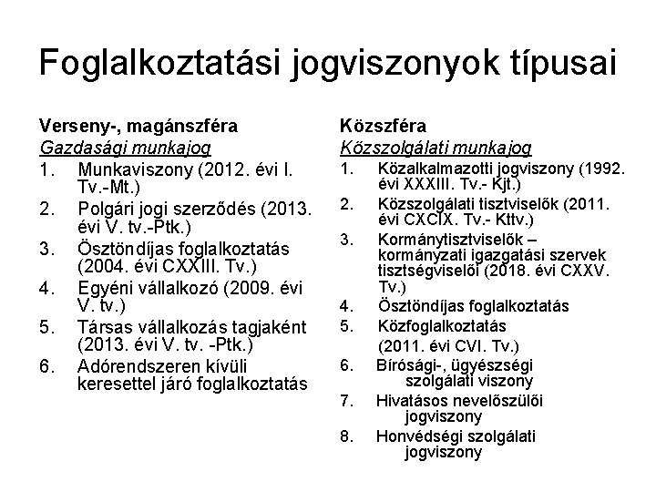 Foglalkoztatási jogviszonyok típusai Verseny-, magánszféra Gazdasági munkajog 1. Munkaviszony (2012. évi I. Tv. -Mt.