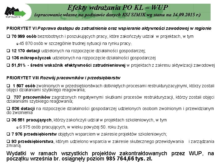 Efekty wdrażania PO KL – WUP (opracowanie własne na podstawie danych KSI SIMIK wg