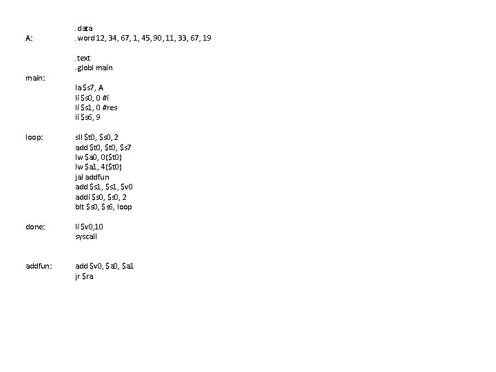 A: main: . data. word 12, 34, 67, 1, 45, 90, 11, 33, 67, A: main: . data. word 12, 34, 67, 1, 45, 90, 11, 33, 67,