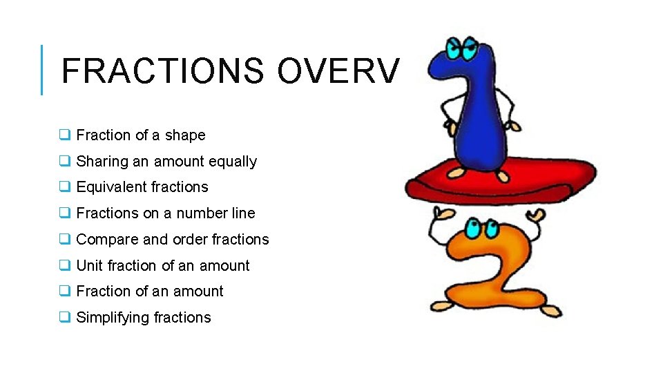 FRACTIONS OVERVIEW q Fraction of a shape q Sharing an amount equally q Equivalent