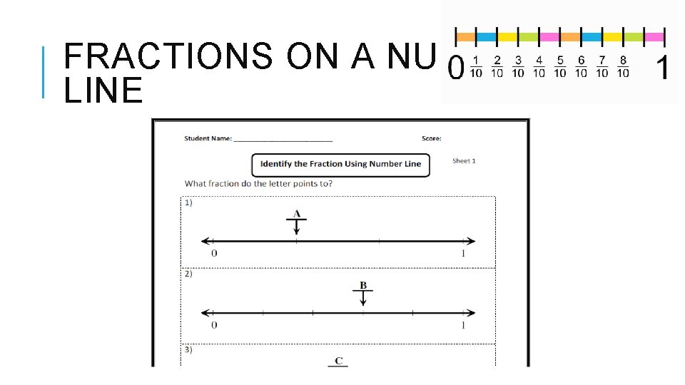 FRACTIONS ON A NUMBER LINE 