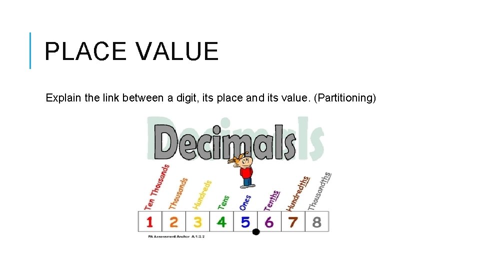 PLACE VALUE Explain the link between a digit, its place and its value. (Partitioning)