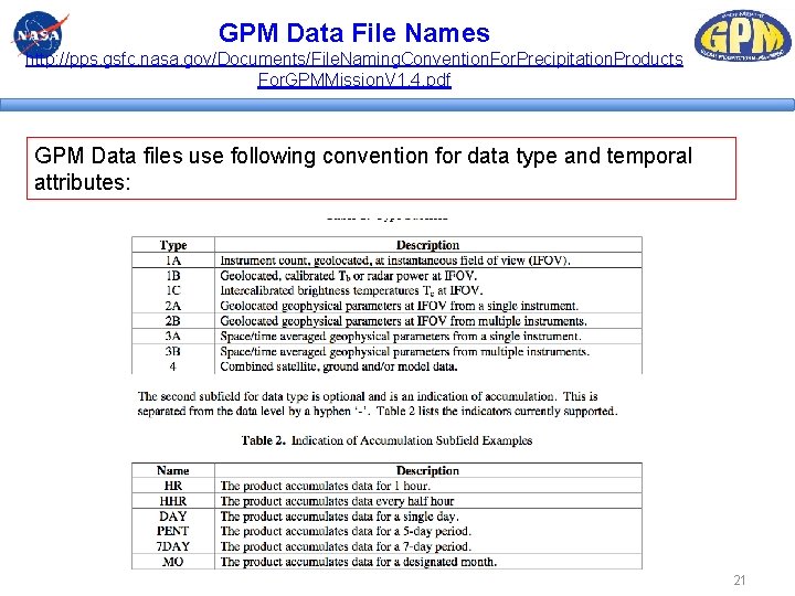 GPM Data File Names http: //pps. gsfc. nasa. gov/Documents/File. Naming. Convention. For. Precipitation. Products GPM Data File Names http: //pps. gsfc. nasa. gov/Documents/File. Naming. Convention. For. Precipitation. Products