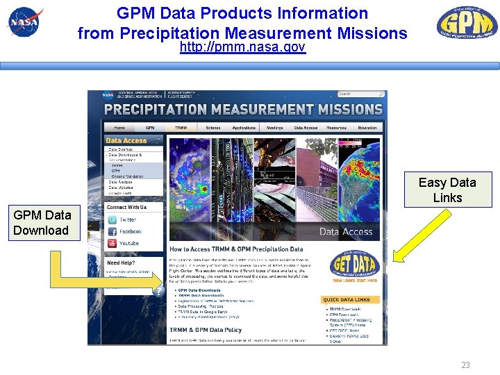 GPM Data Products Information from Precipitation Measurement Missions http: //pmm. nasa. gov Easy Data GPM Data Products Information from Precipitation Measurement Missions http: //pmm. nasa. gov Easy Data