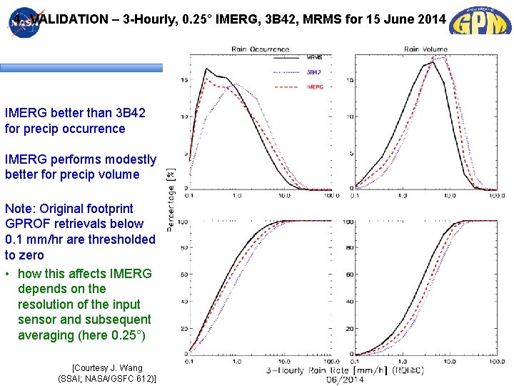 4. VALIDATION – 3 -Hourly, 0. 25° IMERG, 3 B 42, MRMS for 15 4. VALIDATION – 3 -Hourly, 0. 25° IMERG, 3 B 42, MRMS for 15
