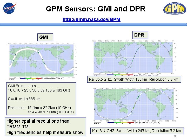 GPM Sensors: GMI and DPR http: //pmm. nasa. gov/GPM GMI DPR Ka 35. 5 GPM Sensors: GMI and DPR http: //pmm. nasa. gov/GPM GMI DPR Ka 35. 5