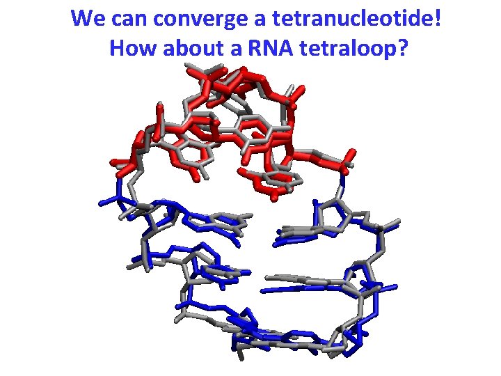 We can converge a tetranucleotide! How about a RNA tetraloop? 