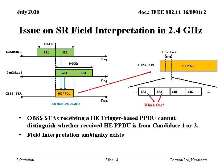 July 2016 doc. : IEEE 802. 11 -16/0901 r 2 Issue on SR Field
