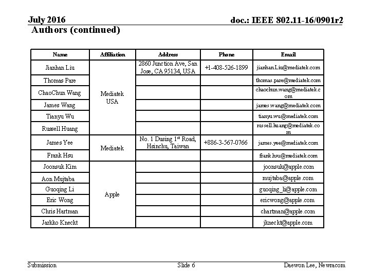 July 2016 doc. : IEEE 802. 11 -16/0901 r 2 Authors (continued) Name Affiliation