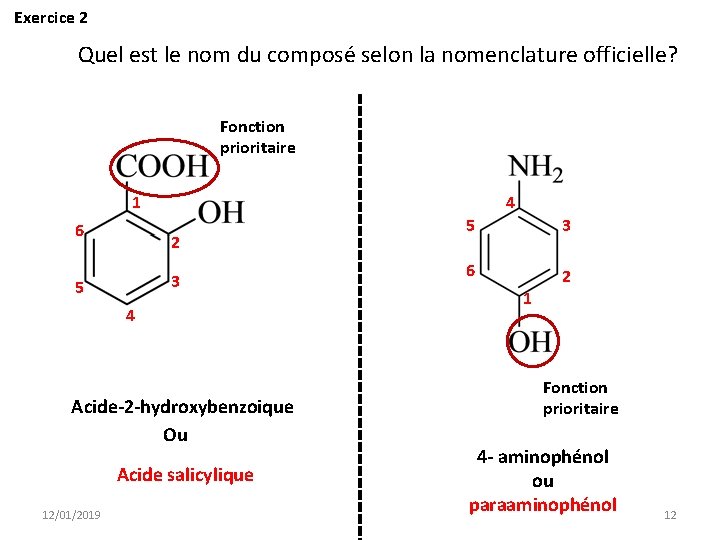 Exercice 2 Quel est le nom du composé selon la nomenclature officielle? Fonction prioritaire