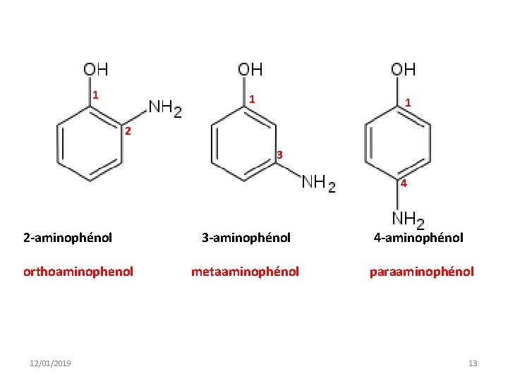 1 1 1 2 3 4 2 -aminophénol orthoaminophenol 12/01/2019 3 -aminophénol 4 -aminophénol