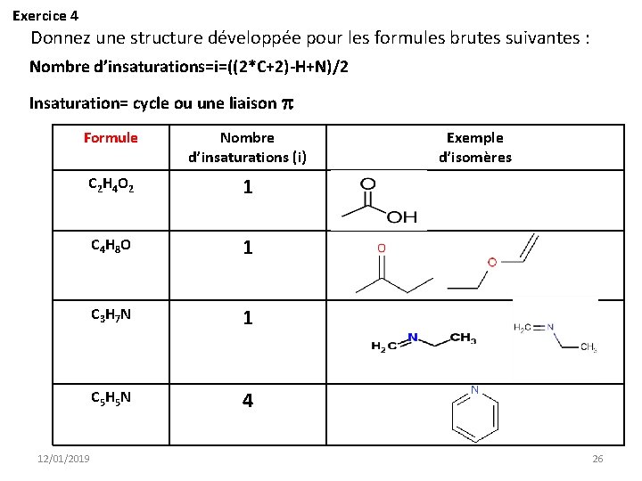 Exercice 4 Donnez une structure développée pour les formules brutes suivantes : Nombre d’insaturations=i=((2*C+2)-H+N)/2