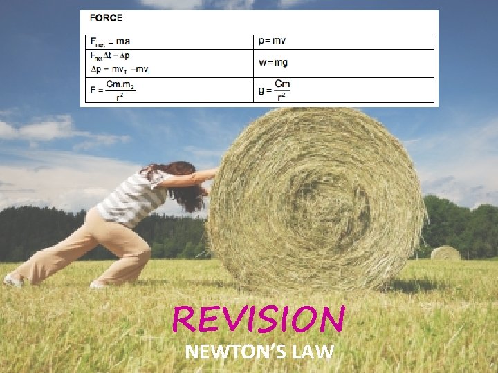 REVISION NEWTON’S LAW 