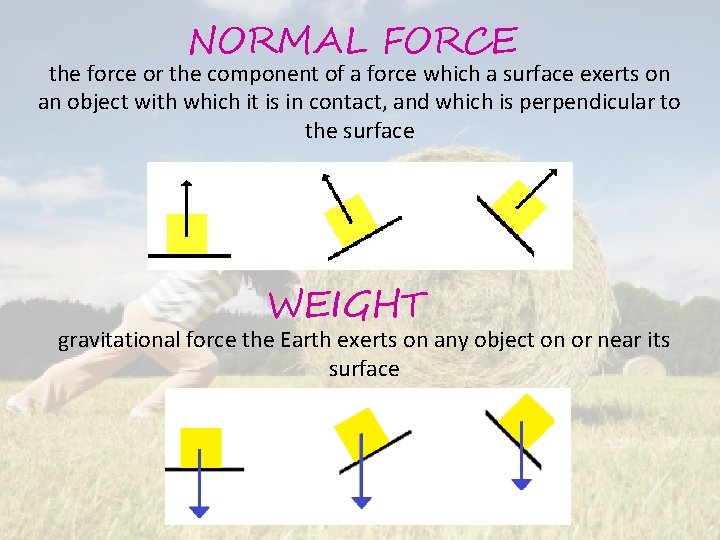 NORMAL FORCE the force or the component of a force which a surface exerts