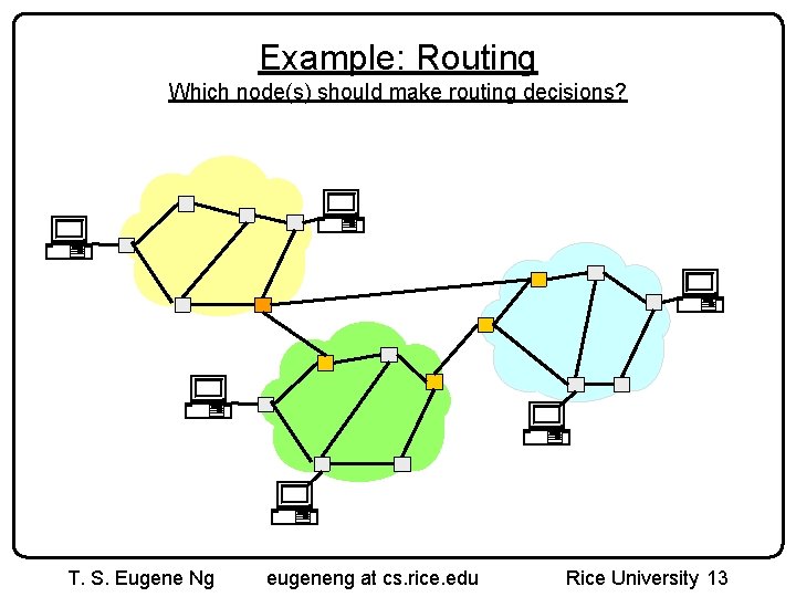 Example: Routing Which node(s) should make routing decisions? T. S. Eugene Ng eugeneng at