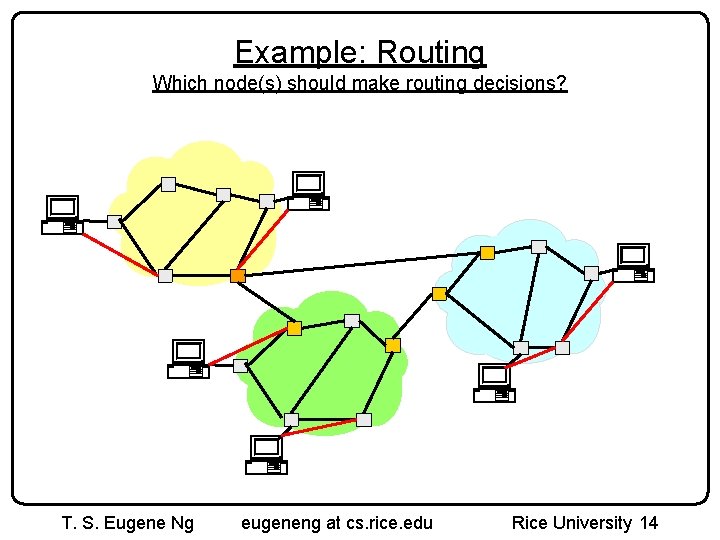 Example: Routing Which node(s) should make routing decisions? T. S. Eugene Ng eugeneng at