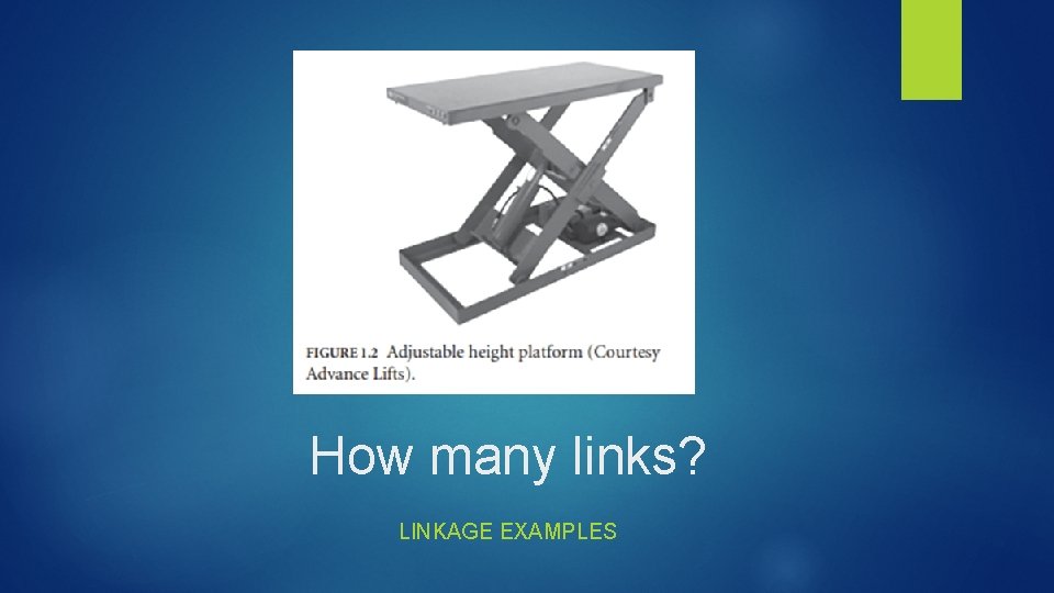 How many links? LINKAGE EXAMPLES 