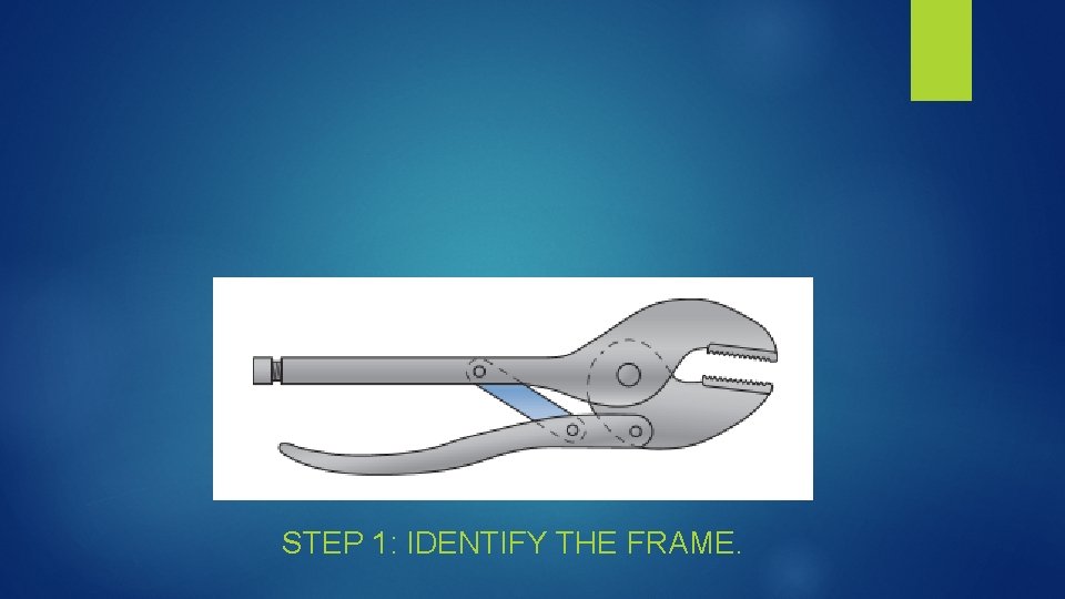 STEP 1: IDENTIFY THE FRAME. 