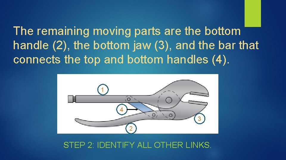 The remaining moving parts are the bottom handle (2), the bottom jaw (3), and