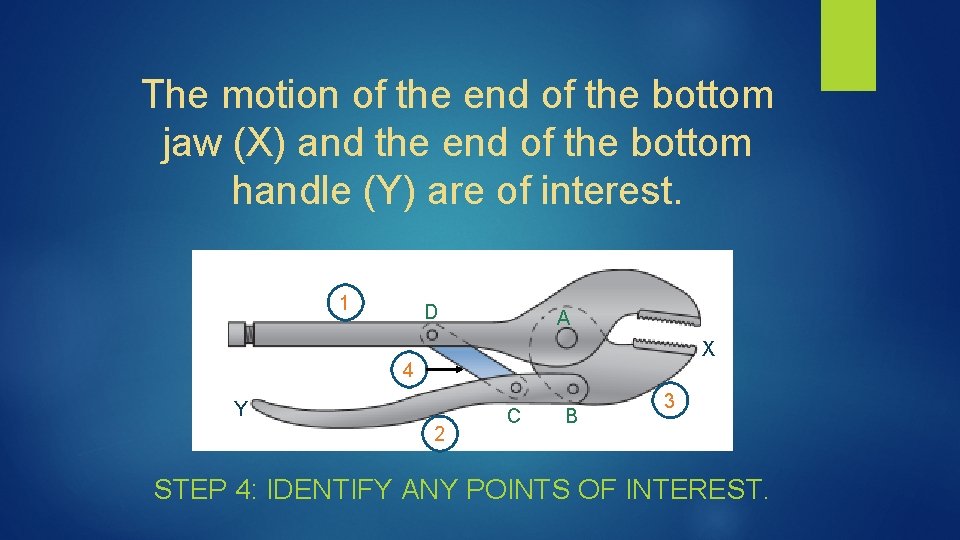 The motion of the end of the bottom jaw (X) and the end of