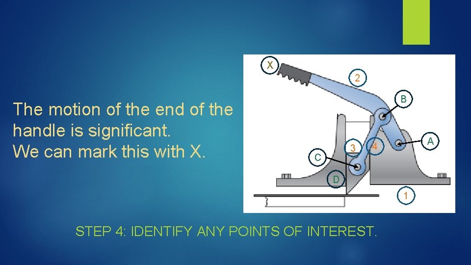 X 2 The motion of the end of the handle is significant. We can