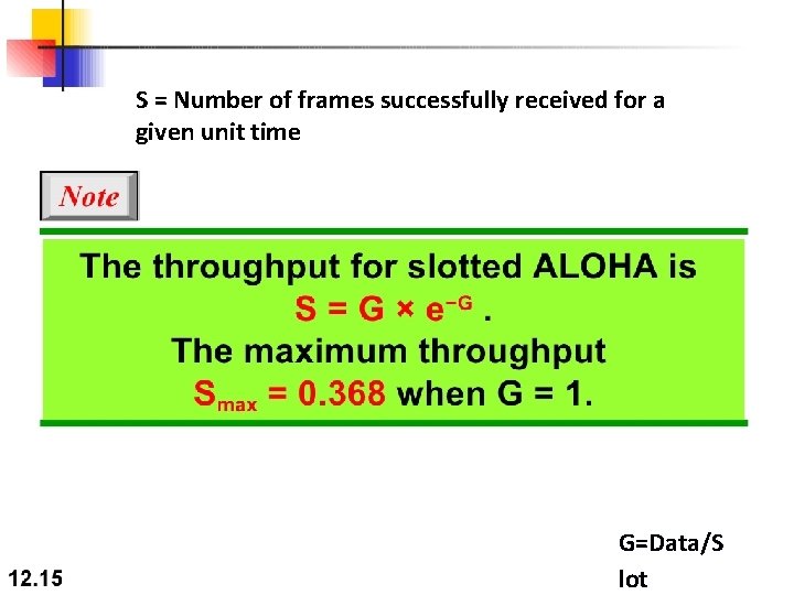 S = Number of frames successfully received for a given unit time G=Data/S lot