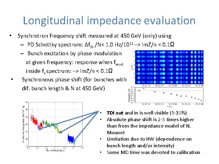 Longitudinal impedance evaluation • Synchrotron frequency shift measured at 450 Ge. V (only) using