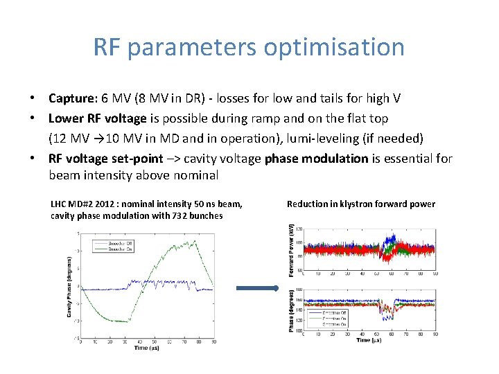 RF parameters optimisation • Capture: 6 MV (8 MV in DR) - losses for