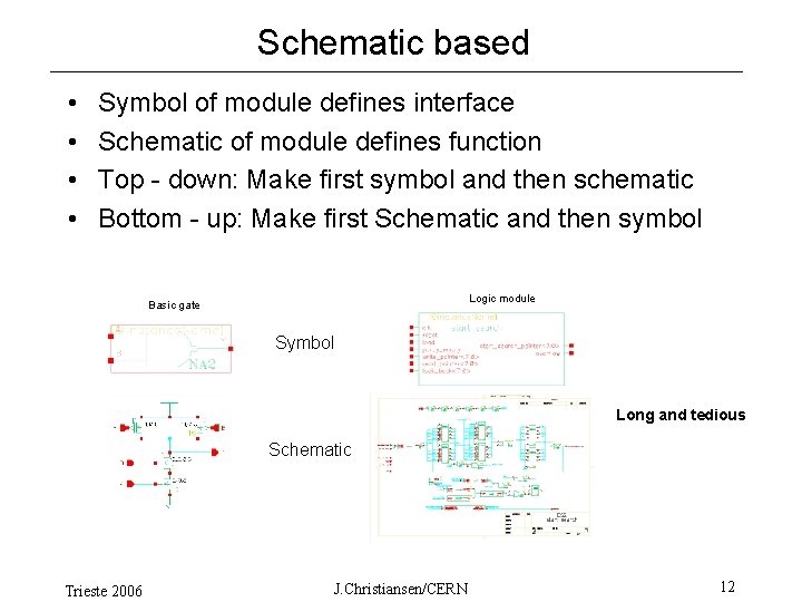 Schematic based • • Symbol of module defines interface Schematic of module defines function