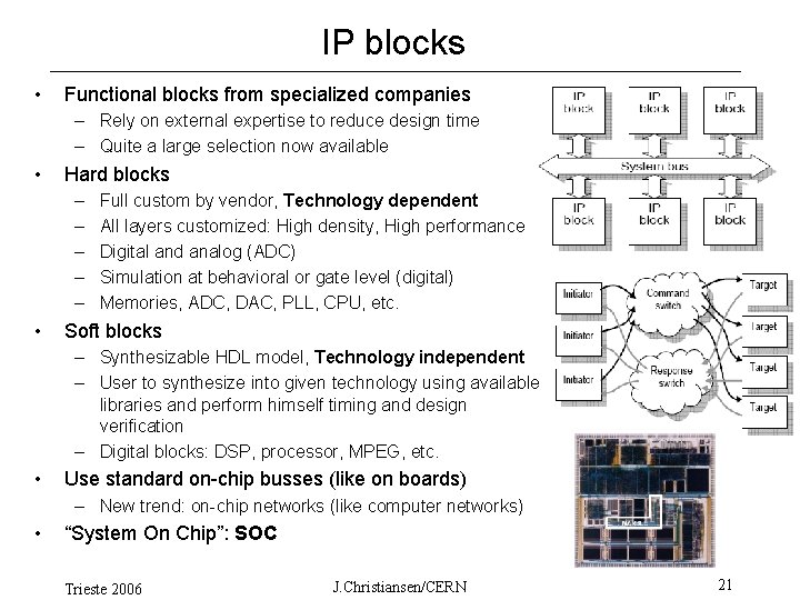 IP blocks • Functional blocks from specialized companies – Rely on external expertise to