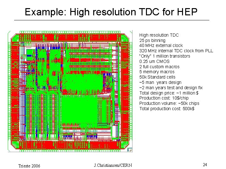 Example: High resolution TDC for HEP High resolution TDC 25 ps binning 40 MHz