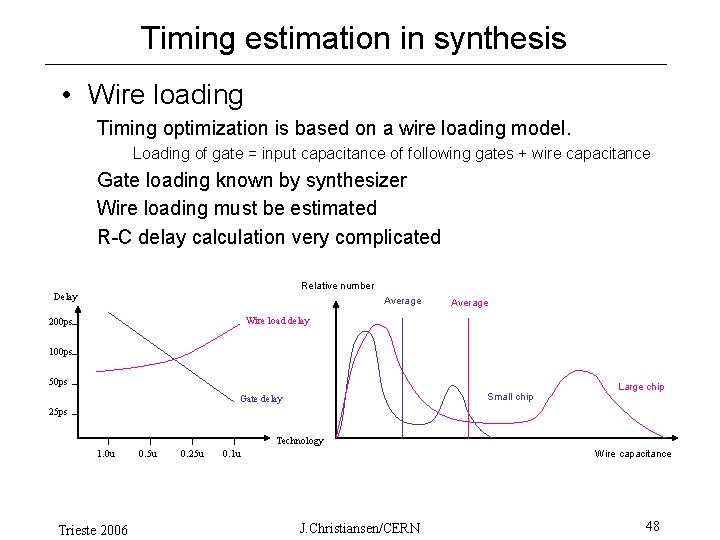 Timing estimation in synthesis • Wire loading Timing optimization is based on a wire
